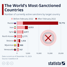 image-3 Доларът – Зелената Империя: Как една валута управлява света